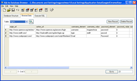 SQLite Browser showing Secrets of Chrome